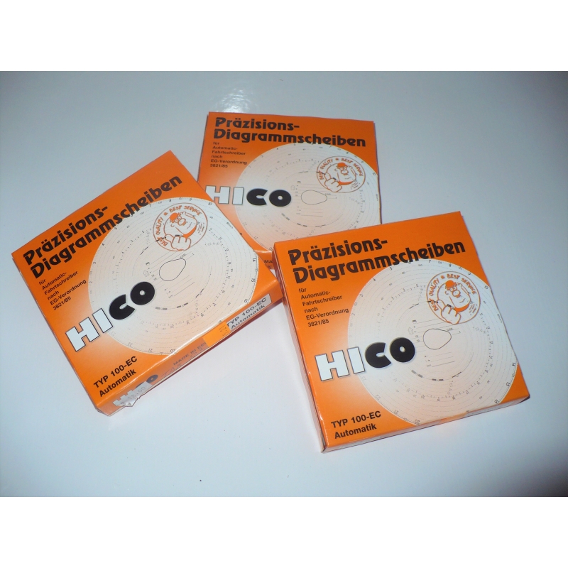 TACHOGRAFŲ DIAGRAMOS   TYP100-EC